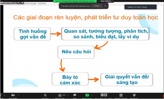 5HT-PT Tư duy Toán cho HS Tiểu học